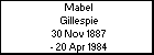 Mabel Gillespie
