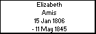 Elizabeth Amis