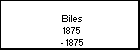  Biles
