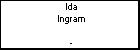 Ida Ingram